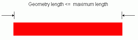 constraintMaxLength.gif