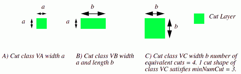 cutClass.gif