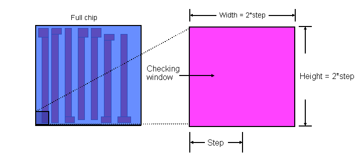 figMaxDensityRule.gif