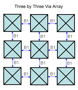 figMinAdjacentViaSpaceRule4.gif