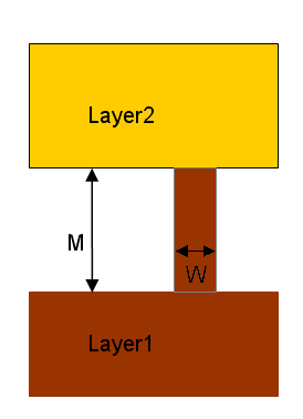 maxTouchingDirectionLength.png