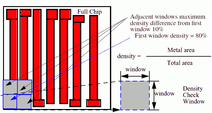 maxdiffdensity.gif