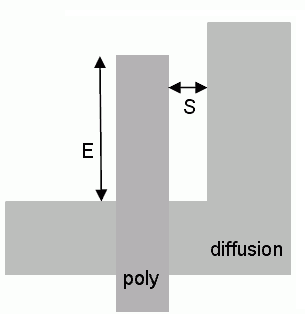 minGateExtension.gif