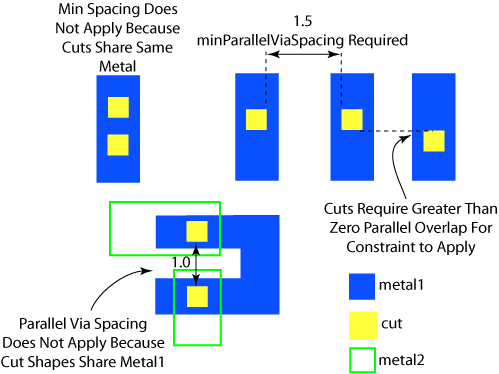 parallelviaspace.gif