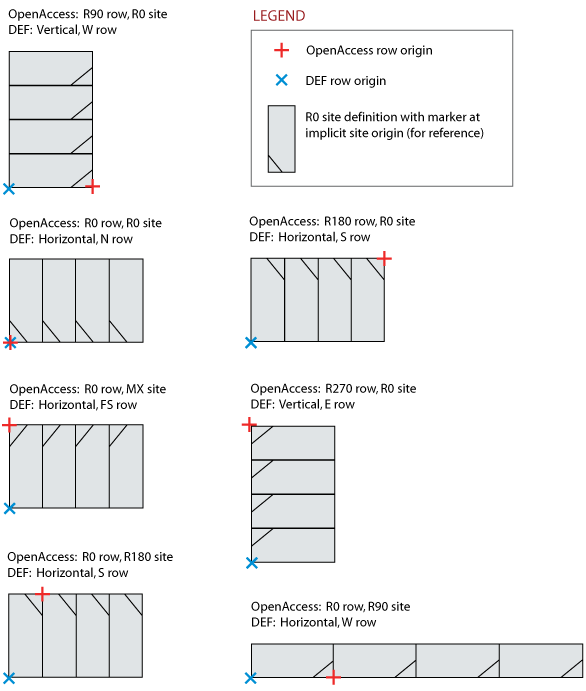 siteOrientation.gif